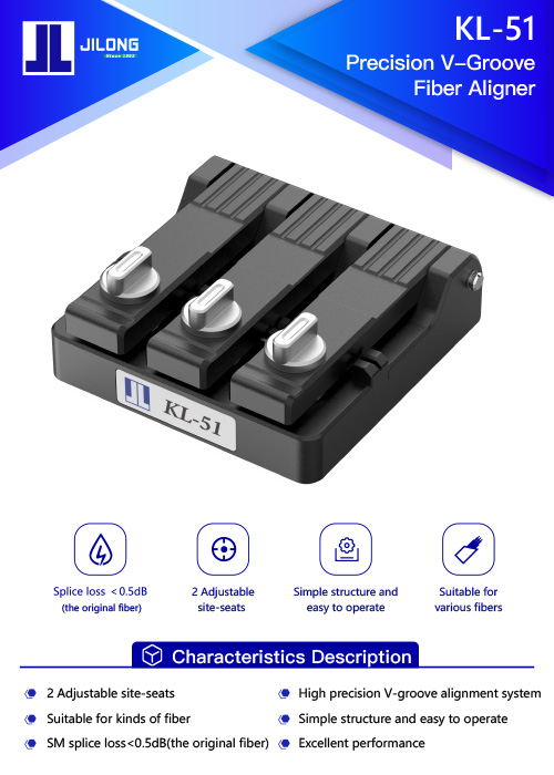 KL-51 Fiber V-groove