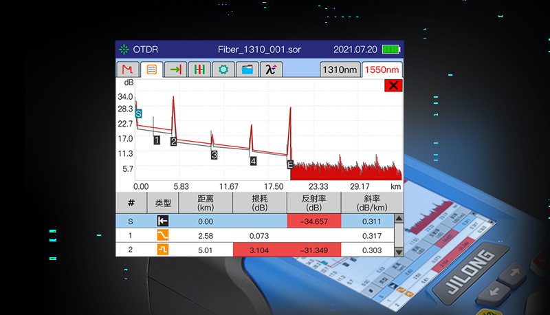 optical time domain reflectometer