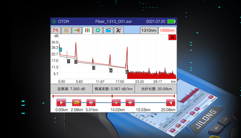 otdr fiber optic