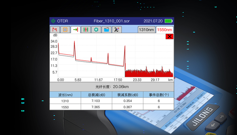 optical time domain reflectometer