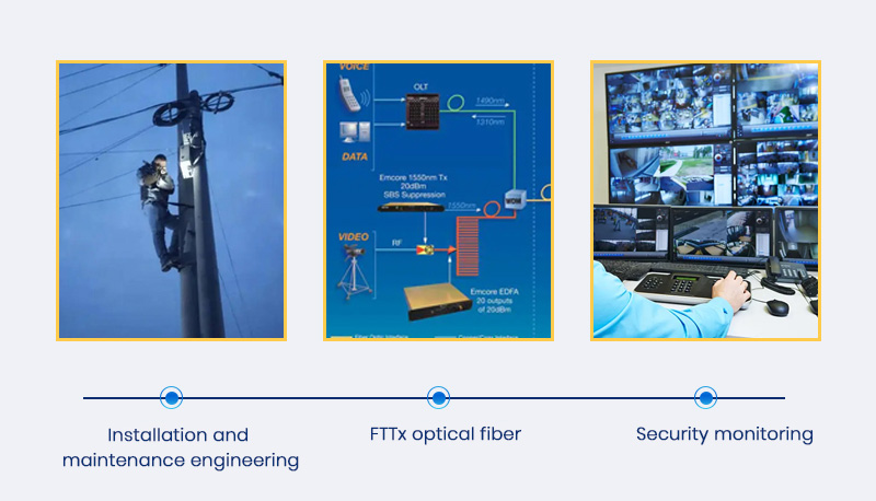 FTTx optical fiber