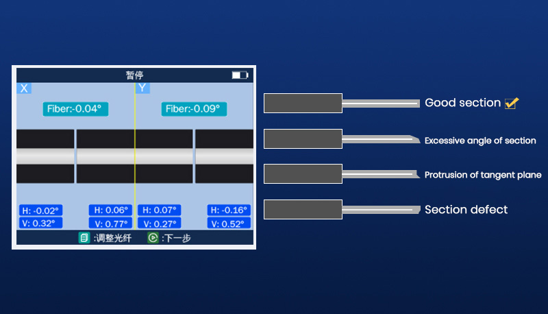 KL-21C High Precision Fiber Cleaver